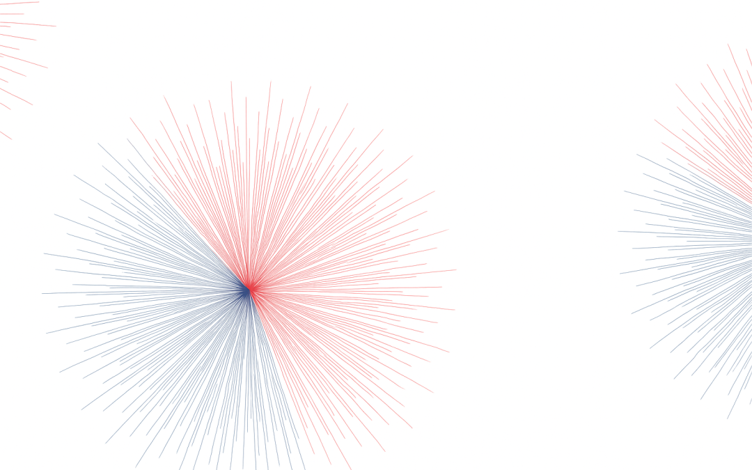 Forum Trilaterale Confindustria – MEDEF – BDI 2025